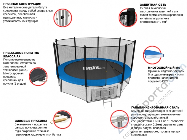 Батут Unix line 12 ft outside (Blue)