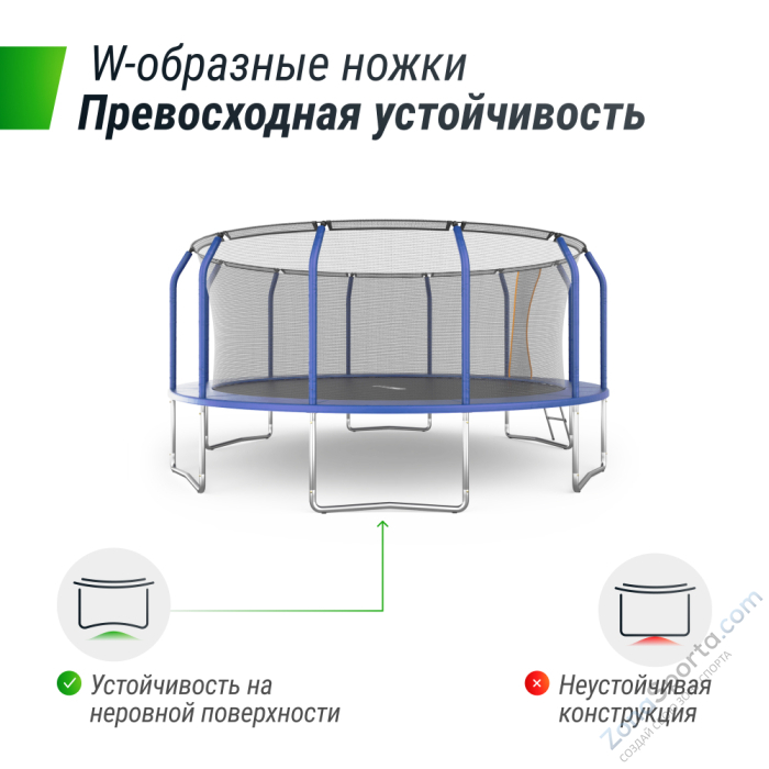 Батут Unix Line Supreme Basic 16 ft (blue)