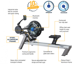 Гребной тренажер Fluid Rower Evolution E550