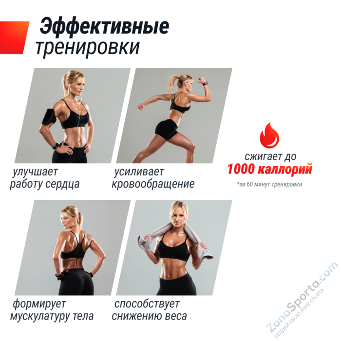 Гребной тренажер Unix Fit гидравлический 320G