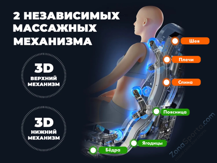 Массажное кресло Fujimo Harmony Duo Коричневый