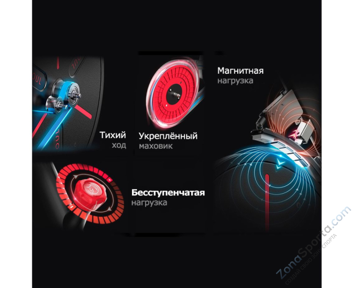 Велотренажер Yesoul S3 Pro Black